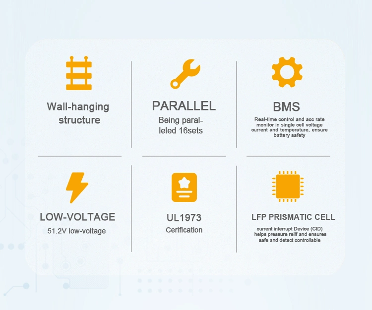 Rechargeable Wall Mounted Aw5120 48V 51.2V 100ah 200ah 5kwh 10kwh LiFePO4 Lithium Ion Li-ion Solar Storage Battery for Home Solar Power System